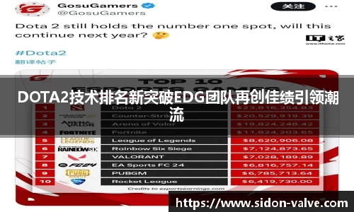 DOTA2技术排名新突破EDG团队再创佳绩引领潮流