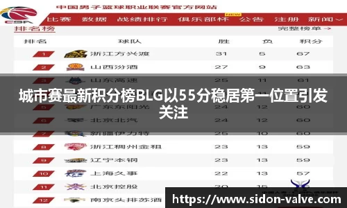 城市赛最新积分榜BLG以55分稳居第一位置引发关注